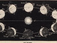 Elements_of_astronomy_with_explanatory_notes,_and_questions_for_examination_(1855)_(14595940428)